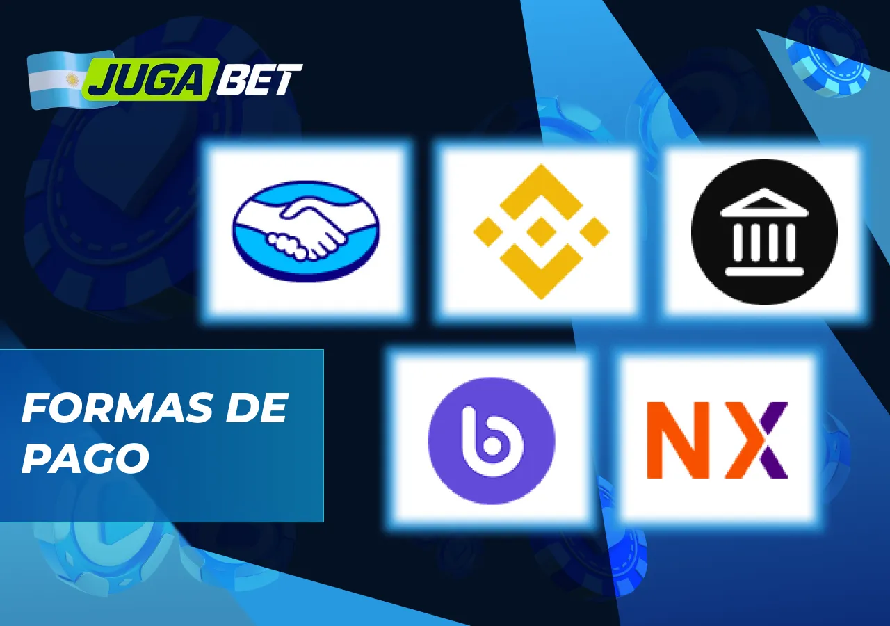 Métodos de pago en Jugabet disponibles para jugadores en Argentina.